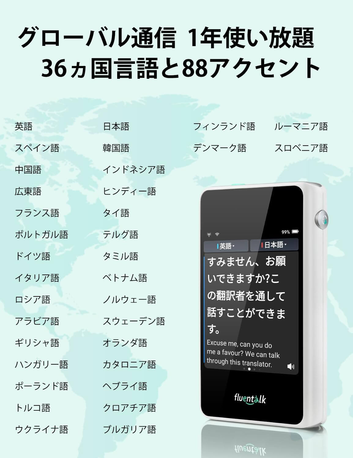 タイムケトル　Fluentalk T1 mini 翻訳機　36ヶ国語　新品未使用